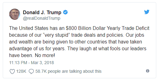 Trump's Tweet